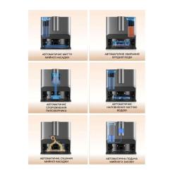 Пылесос Eureka J20 Фото 7