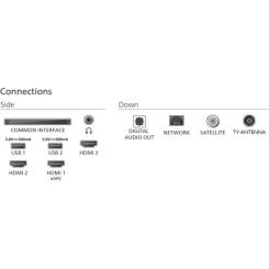 Телевизор Philips 50PUS7000/12 Фото 3