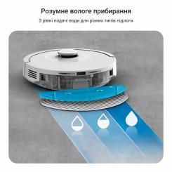 Пылесос Rowenta RR8797WH Фото 8