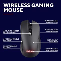 Мышка Trust GXT 931 Wireless Black Фото 9