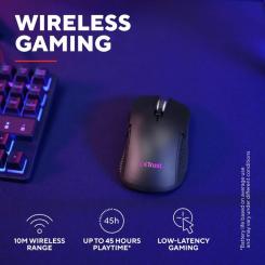 Мышка Trust GXT 931 Wireless Black Фото 10