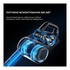 Пылесос Jimmy H11PRO Фото 1