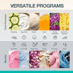 Кухонный комбайн Gorenje SBR1500E Фото 5