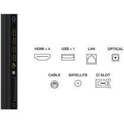 Телевизор TCL 98P8K Фото 8