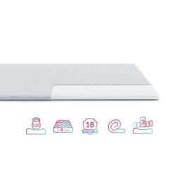 Топпер Highfoam Emerald Smart, скрутка 160 x 190 см Фото 5