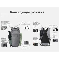 Рюкзак туристический Naturehike CNK2450XB023, 20 л, синій Фото 3