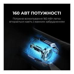 Пылесос Jimmy JV9 Pro Aqua Фото 1