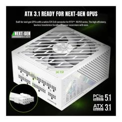 Блок питания Gamemax 850W Фото 5