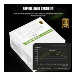 Блок питания Gamemax 850W Фото 6