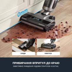 Пылесос Eureka NEW430 Фото 1