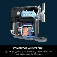 Мороженица Ninja FS301EU Фото 7