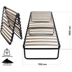 Кровать Sector Афина Фото 7