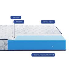 Матрас Highfoam Largo Slim New, ортопедичний двосторонній 160 x 19 Фото 2