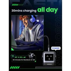 Зарядное устройство Ugreen 1xUSB + 2xUSB-C 65W GaN CD361 gray Фото 7