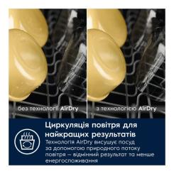 Посудомоечная машина Electrolux EEA17200L Фото 7