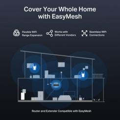 Маршрутизатор Mercusys MR27BE Фото 7