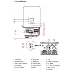 Солнечный инвертор Deye SUN-10K-SG05LP3-EU-SM2	10kW WiFi Фото 4