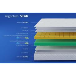 Матрас Highfoam Noble Argentum Star 160x200 см Фото 3