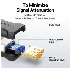 Переходник Vention HDMI F to HDMI F black Фото 3