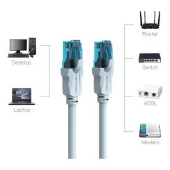 Патч-корд Vention 5м, RJ-45 cat 5e UTP blue Фото 1