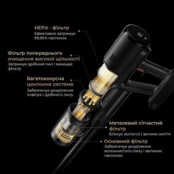 Пылесос Dreame H12 DUAL FlexReach Фото 4