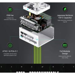Блок питания Gamemax 650W Фото 10