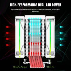 Кулер для процессора Gamemax SIGMA 620 WH Фото 8