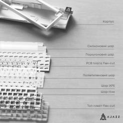 Клавиатура Ajazz AK650 Day Dream Switch Gradient USB UA Black Фото 8
