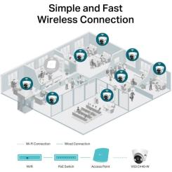 Камера видеонаблюдения TP-Link VIGI-C440-2.8 Фото 5