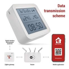 Термо-гигрометр EMOS EGS0101 ZigBee Фото 11