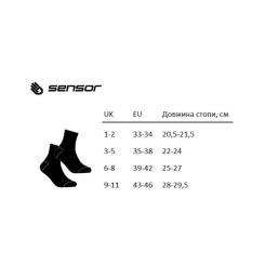 Носки Sensor Expedition Merino 13200081 black/red 8-11 Фото 2