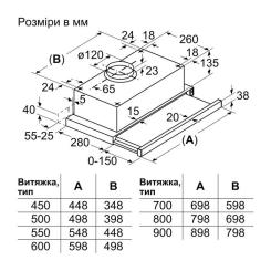 Вытяжка кухонная Bosch DFT63CA61T Фото 1