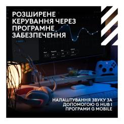 Наушники Logitech G ASTRO A20 X Lightspeed White Фото 9