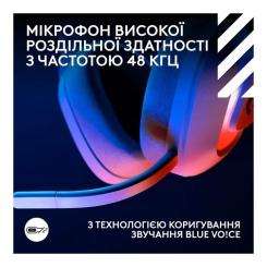 Наушники Logitech G ASTRO A20 X Lightspeed White Фото 3