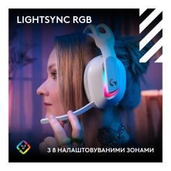Наушники Logitech G ASTRO A20 X Lightspeed White Фото 4