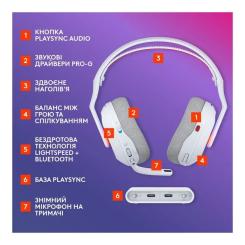 Наушники Logitech G ASTRO A20 X Lightspeed White Фото 5