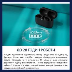 Наушники Philips TAQ2000BK/00 Wireless Black Фото 8