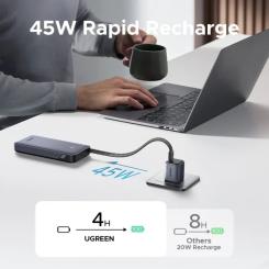 Батарея универсальная Ugreen 20000mAh 45W with Built-in Cable Фото 4