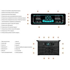 Зарядная станция CTOLITY AP2000 2400W, 2048Wh Фото 5