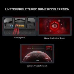 Маршрутизатор TP-Link ARCHER-GE400 Фото 5