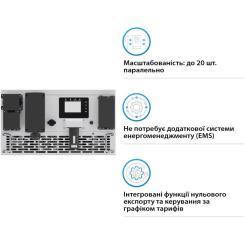 Солнечный инвертор Deye SUN-125K-PCS01HP3, 125кВт Фото 2