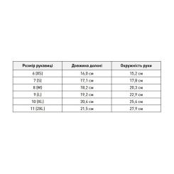 Защитные перчатки Hoegert ROTT HT5K733-9 кожаные синие, 9 Фото 1