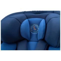 Автокресло Storchenmuhle Niki start (Iris) Фото 8