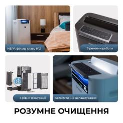 Воздухоочиститель Sharp KC-G40EUH Фото 5