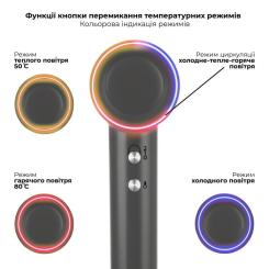 Фен Rotex RFS1064-ion ProSalon Фото 1