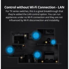 Переключатель Sonoff T2EU3C-TX Фото 7