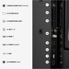 Телевизор Hisense 40A4S Фото 11