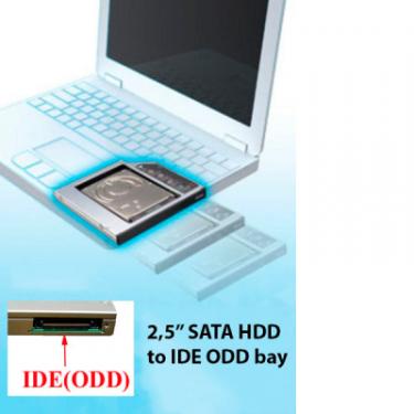 Фрейм-переходник Maiwo 2,5" 12.7 mm HDD/SSD SATA IDE Фото 6