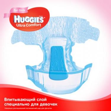 Подгузники Huggies Ultra Comfort 4 Mega для девочек (8-14 кг) 66 шт Фото 4