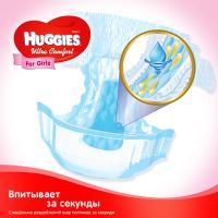 Подгузники Huggies Ultra Comfort 3 Conv для девочек (5-9 кг) 20 шт Фото 2